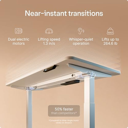HomeOne Standing Desk 48x24 — Ergonomic Sit Stand Home Office Desk, Made in Europe, Electric Dual Motor Height Adjustable, USB & USB-C Charging, Wobble-Free, Touchscreen, 3 Memory Presets
