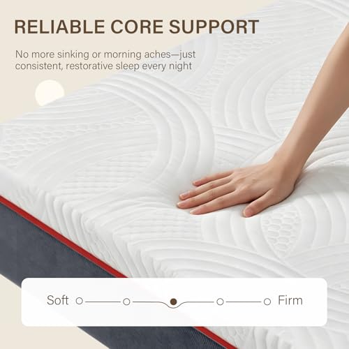 12" Queen Size Mattress in a Box with Memory Foam & Zoned Pocket Coils, view 8