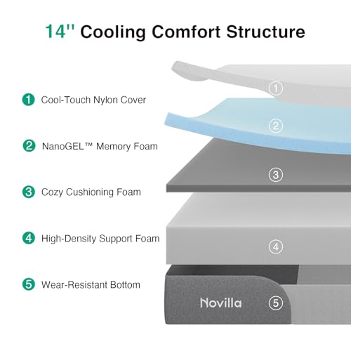 Bliss Cooling King Size Mattress, 14 Inch Gel King Memory Foam, view 4