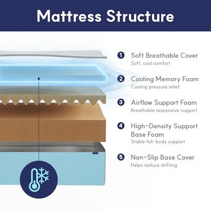 Queen Mattress, 10 Inch Queen Size Mattress, view 4