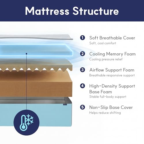 King Mattress, 10 Inch King Size Mattress, view 4