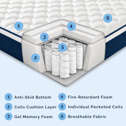 King Size 12 Inch Mattress in a Box, view 7