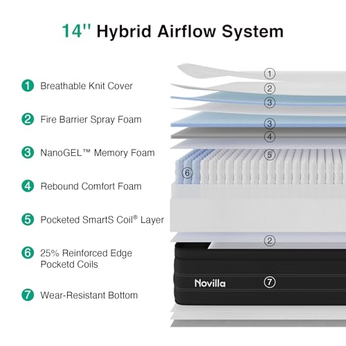 King Mattress 14 Inch, Cooling Hybrid Mattress with Upgraded Coils, view 3