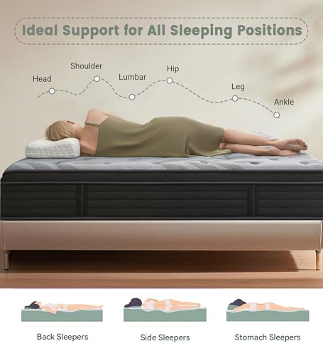 12 Inch Full Mattress, Medium Firm Hybrid Mattress in a Box, view 5