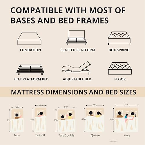 EGOHOME King 12 inch Memory Foam Mattress for Back Pain Relief Medium Firm, view 7