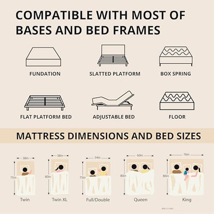 EGOHOME King 12 inch Memory Foam Mattress for Back Pain Relief Medium Firm, view 7