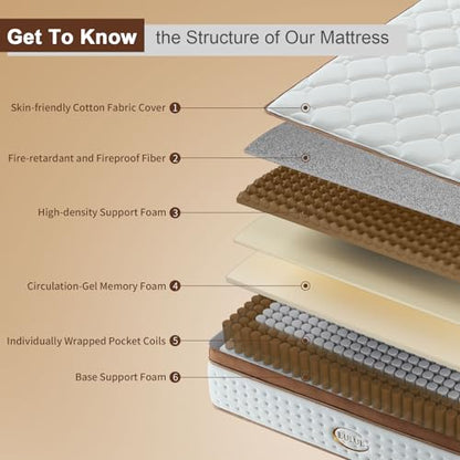 Queen Size Mattress 12 Inch, Hybrid Mattresses in a Box, Medium Firm Individual Pocket Springs Fiberglass Free Breathable and Stress-Relieving CertiPUR-US 80" x 60"