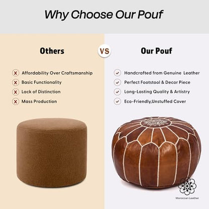 Handmade Pouf Ottoman Cover, Unstuffed Foot Stool, Round Boho Footrest for Living Room, Bedroom, Home Decor Gift (Dark Tan By White)