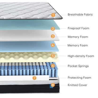King Size Mattress 12 inch Mixed Mattress 80"*76"*12" Boxed Gel Memory Foam Mattress Individually Pocketed Springs Pressure Relief and Motion Isolation Mattress for Better Sleep King Mattress