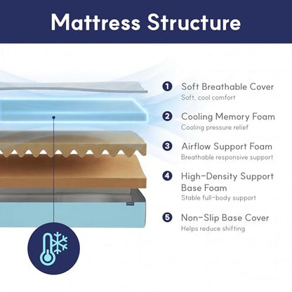 Twin Mattress for Kids, 6 Inch Twin Bed Mattress, view 4
