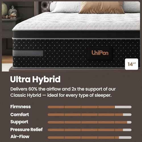 Medium Firm Full Mattress, 14'' Hybrid Mattresses with Back & Hip Support, view 5