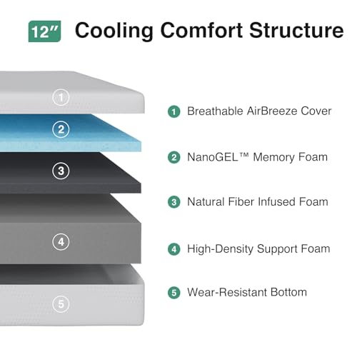 King Size Mattress, 12 Inch King Size Gel Memory Foam Mattress, view 3