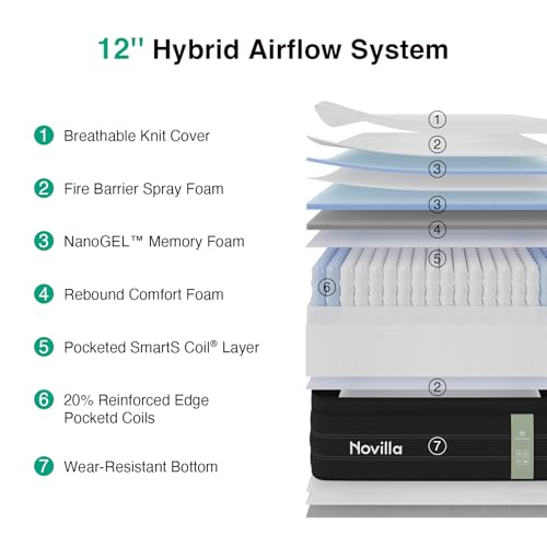 Full Mattress 12 Inch, Cooling Hybrid Mattress with Upgraded Coils, view 3