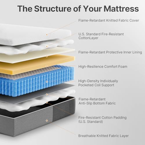 Full Size 10" Hybrid Mattress, Medium Firm Feel, view 3
