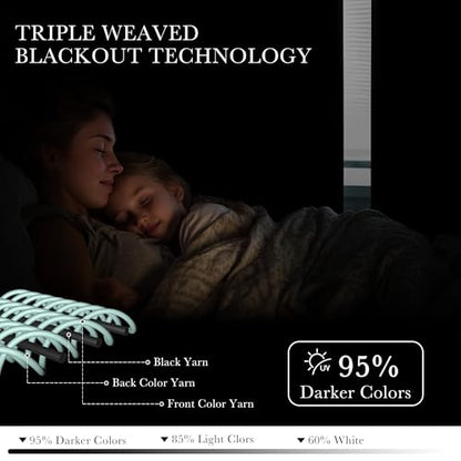 Pony DACNE Black Blackout Curtains for Bedroom 2 Panels Set - Light Reducing Solid Grommet Thermal Insulated Window Black Out Drapes for Living Room, 42 Wide by 60 inch Long