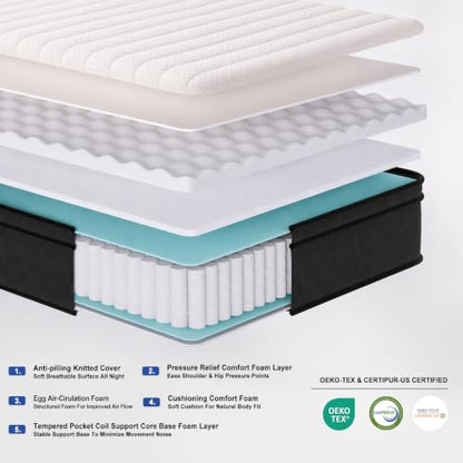Queen Size 10 Inch Hybrid Mattress in a Box, view 3