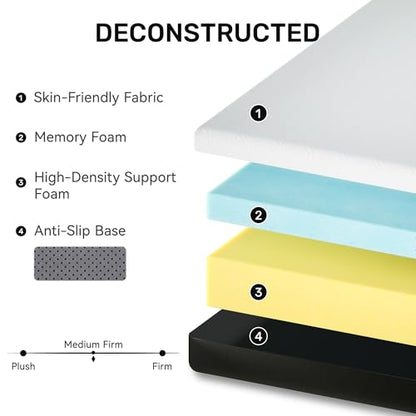 Twin Mattress, 8 Inch Memory Foam Mattress in a Box, Medium Firm, Supportive & Pressure Relief, Removable Cover, CertiPUR-US Certified, No Fiberglass