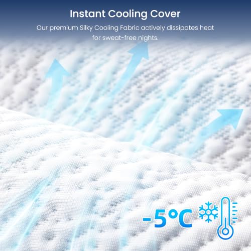 12" King Memory Foam Mattress, Cooling Ice Silk, Copper-Infused, view 5
