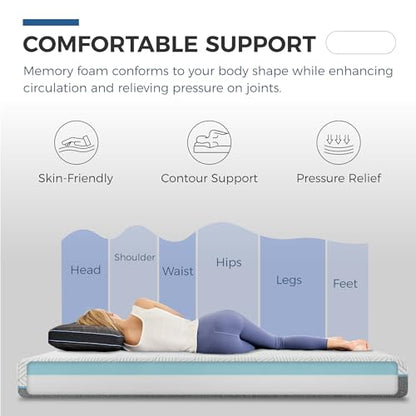 FATHOM Firm Twin Mattress 8 Inch Memory Foam Mattress Twin Size Bed in a Box, view 5