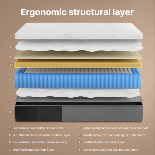 Full 12 Inch Hybrid Mattress in a Box, Medium-Firm, view 3
