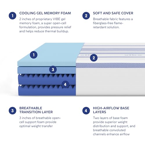 Gel Memory Foam Mattress, 12-Inch CertiPUR-US Certified Bed-in-a-Box, Queen, view 6