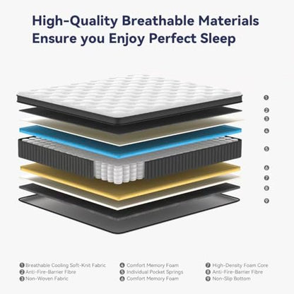 Full Size Mattress, Full Mattresses in a Box 12 Inch, view 6