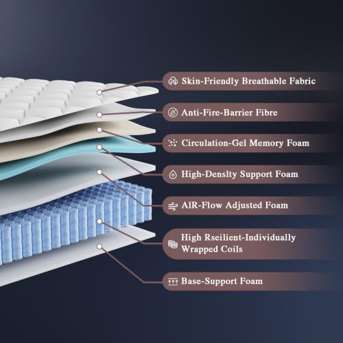 Queen Mattress, 12 Inch Hybrid Queen Size Mattress in a Box, view 6