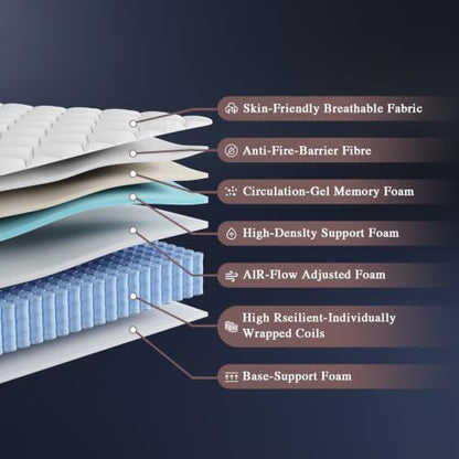 Full Size Mattress，12 Inch Hybrid Full Mattress in a Box, view 6