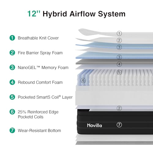 12 Inch Queen Mattress, Cooling Queen Hybrid Mattress with Upgraded Individual Coils & Gel Memory Foam, Enhanced Support, Motion Isolation, Pressure Relief, CertiPUR-US
