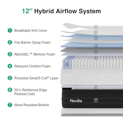 12 Inch Queen Mattress, Cooling Queen Hybrid Mattress with Upgraded Individual Coils & Gel Memory Foam, Enhanced Support, Motion Isolation, Pressure Relief, CertiPUR-US