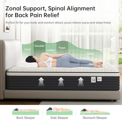 Twin Mattress, 12 Inch Hybrid Memory Foam Mattress in a Box, view 3