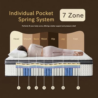 Full Hybrid Mattress, view 8