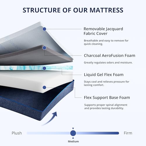 EGOHOME 10 Inch Full Gel Memory Foam Mattress with Charcoal Medium Firm, view 4
