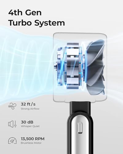 Portable Handheld Turbo Fan, view 5