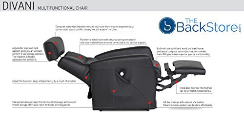 IMG Divani RM 125 Small Glider Relaxer Rocking Recliner Swivel Chair - Trend Sand Leather Power Recline - Adjustable Headres