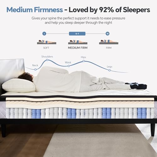 Twin Bed Mattress in a Box, view 7
