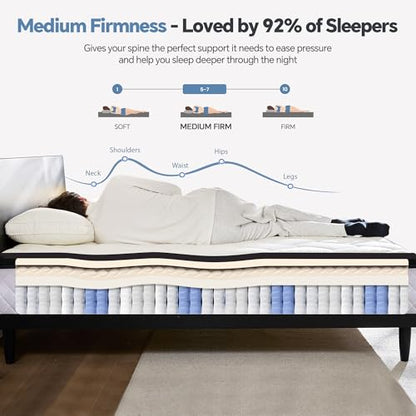 Twin Bed Mattress in a Box, view 7