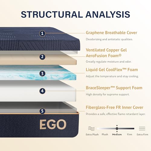 EGOHOME King 12 inch Copper Gel Memory Foam Mattress Pressure Relief Medium, view 3