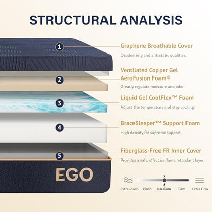 EGOHOME King 12 inch Copper Gel Memory Foam Mattress Pressure Relief Medium, view 3