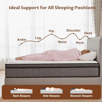Full Mattress 12 Inch, view 5