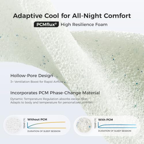 CoolNest Hybrid King Size Mattress 14 Inch, Cooling Pillow Top, view 6