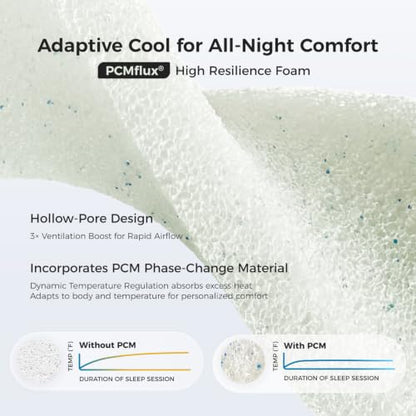 CoolNest Hybrid King Size Mattress 14 Inch, Cooling Pillow Top, view 6
