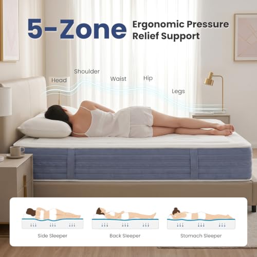 Full Mattress, view 6