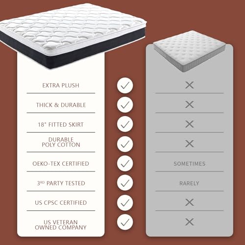 12 Inch Queen Hybird Mattress, Breathable Medium Firm Black Queen Mattress, view 6