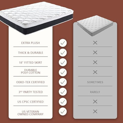 12 Inch Queen Hybird Mattress, Breathable Medium Firm Black Queen Mattress, view 6
