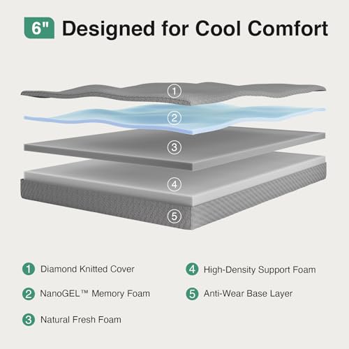 6 Inch Twin Mattress in a Box, Cooling Twin Memory Foam Mattress, view 3