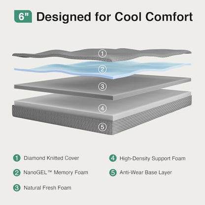 6 Inch Twin Mattress in a Box, Cooling Twin Memory Foam Mattress, view 3