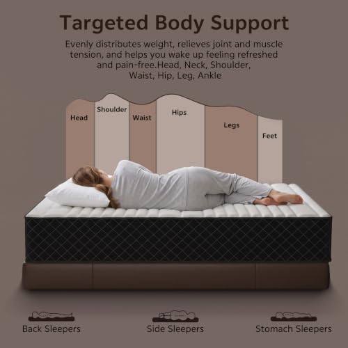 Full Size Mattress, 12 Inch Hybrid Full Mattress in a Box, view 5