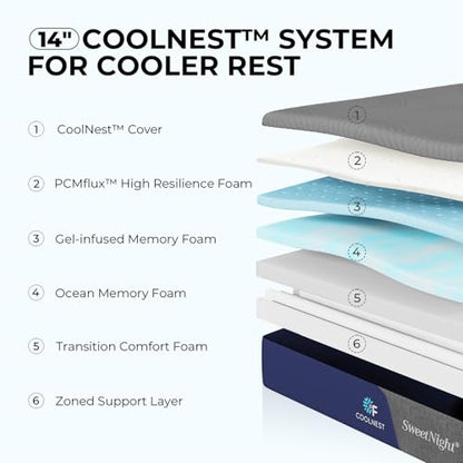 CoolNest 14 Inch King Size Mattress, Cooling King Memory Foam Mattress for Cool Night Sleep, 5-Zone Ergo Support for Pressure Relief, Medium, CertiPUR-US Certified