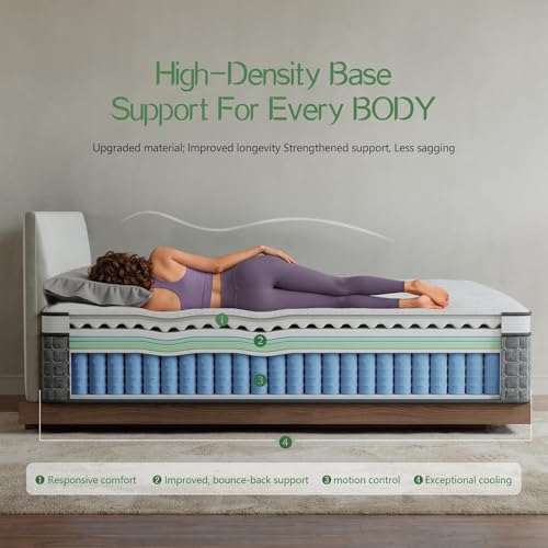 King Size Mattress, Medium Firm 12 Inch Hybrid Mattress King Size in a Box, view 6